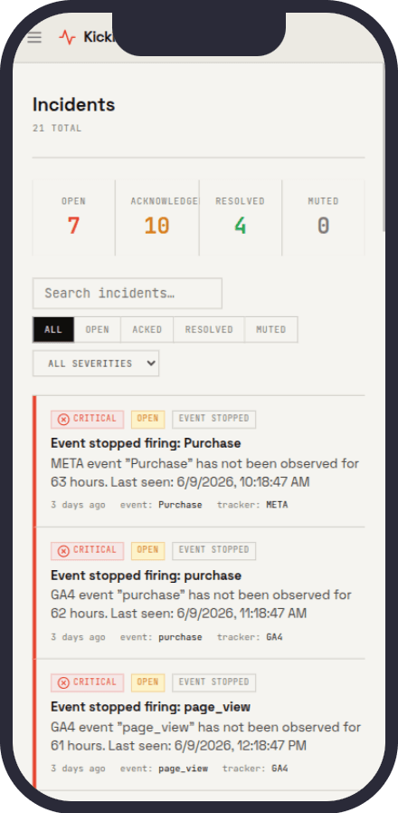 Kickin Incidents page with 15 total incidents, severity badges, and status filters