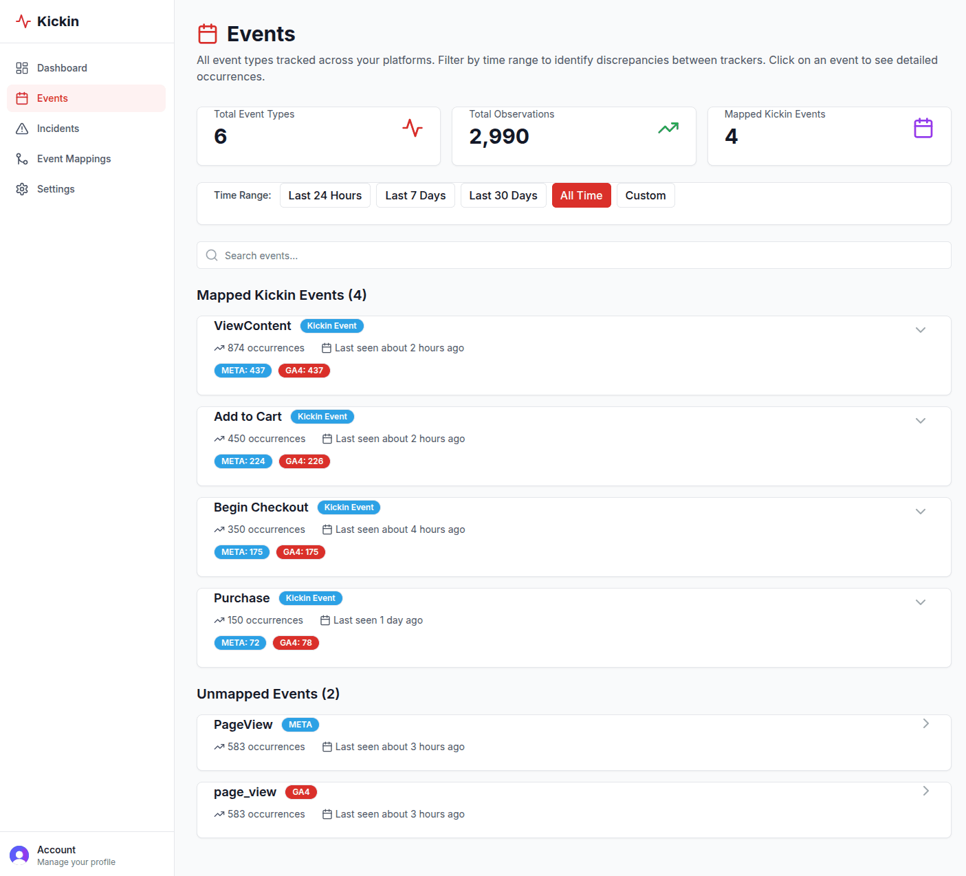 Kickin Events page showing mapped events — ViewContent, Add to Cart, Begin Checkout, Purchase — with META and GA4 event counts