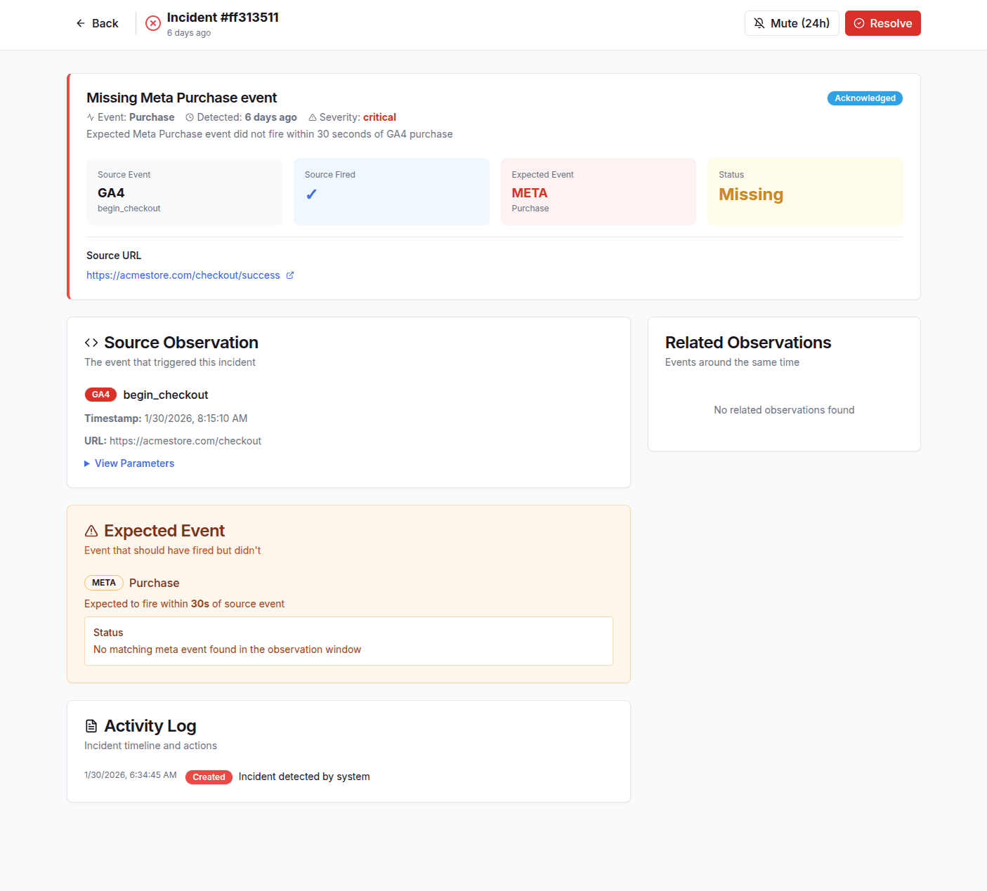 Kickin incident detail showing a Missing Meta Purchase event with source observation, expected event, and activity log